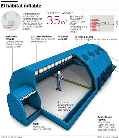 H�bitat lunar inflable desarrollado por la NASA que ser� probado en la Ant�rtida. Ilustraci�n: Chiqui Esteban para Diario P�blico (Espa�a).