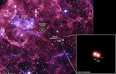 Imagen de la supernova Puppis A mostrando la estrella RX J0822-4300 alej�ndose a una velocidad de 4.8 millones de kil�metros por hora.