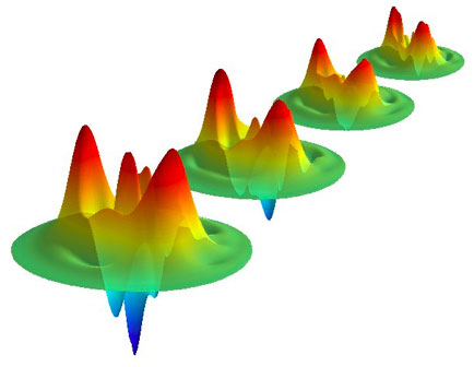 Cartograf�a de un estado de gato de Schr�dinger de un fot�n en cuatro momentos distintos. Imagen: Laboratoire Kastler Brossel