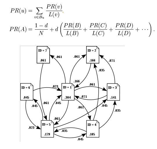 Uno de los algorithmos que utiliza Google para su motor de b�squeda