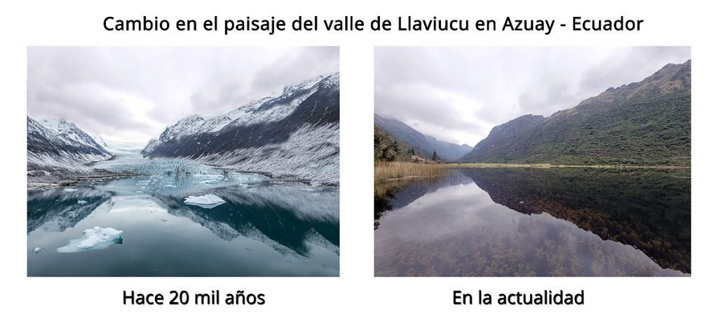 Laguna Llaviucu hace 20 mil años y hoy día. Foto: Diego Leiva. Edición: IA / Danny Ayala Hinojosa